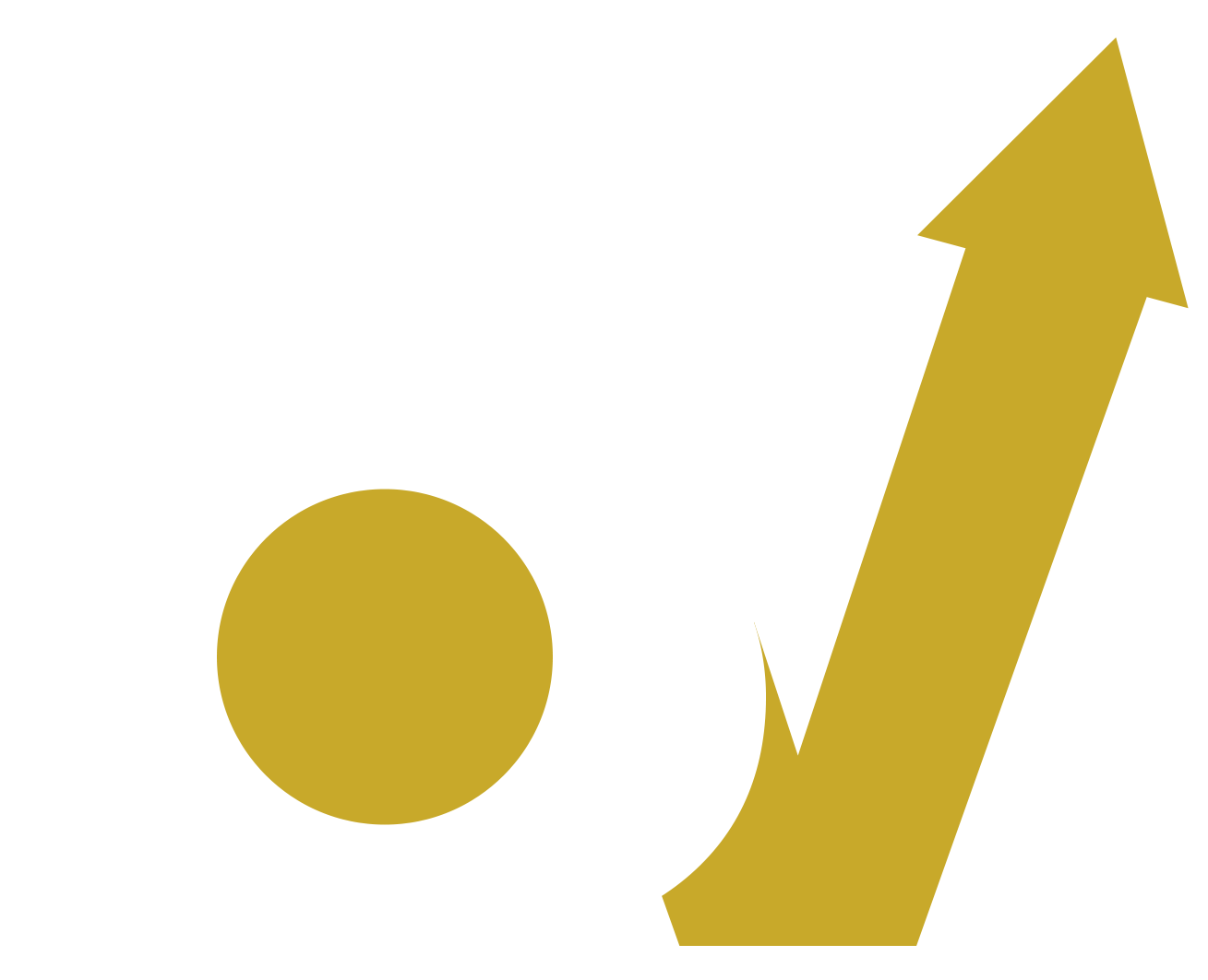 digital marketing agency in dubai